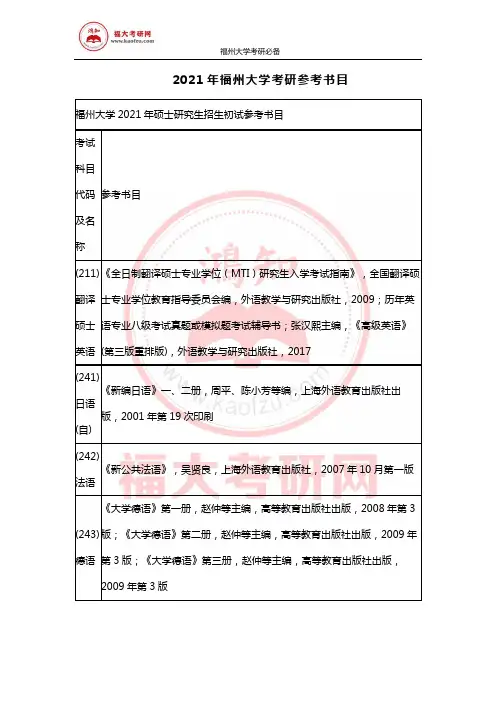 2021福州大学考研参考书目