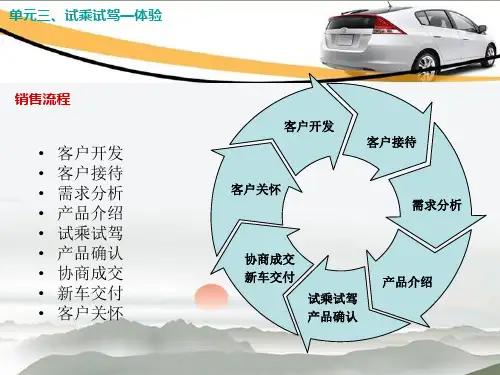 单元三试乘试驾