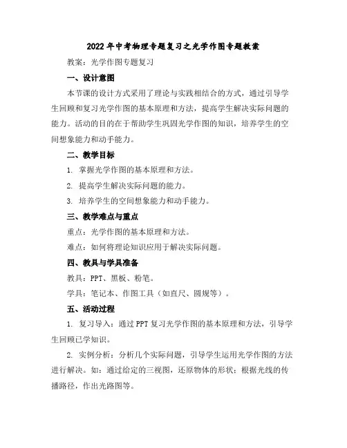 2022年中考物理专题复习之光学作图专题教案