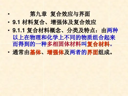 单向纤维复合材料
