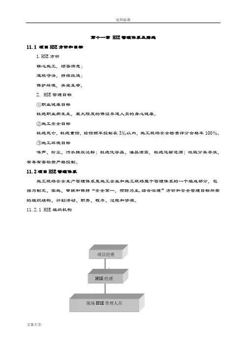 HSE管理系统体系及要求措施