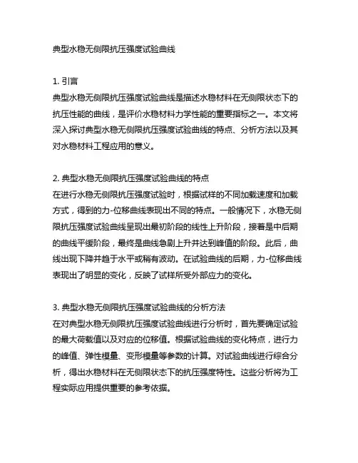 典型水稳无侧限抗压强度试验曲线