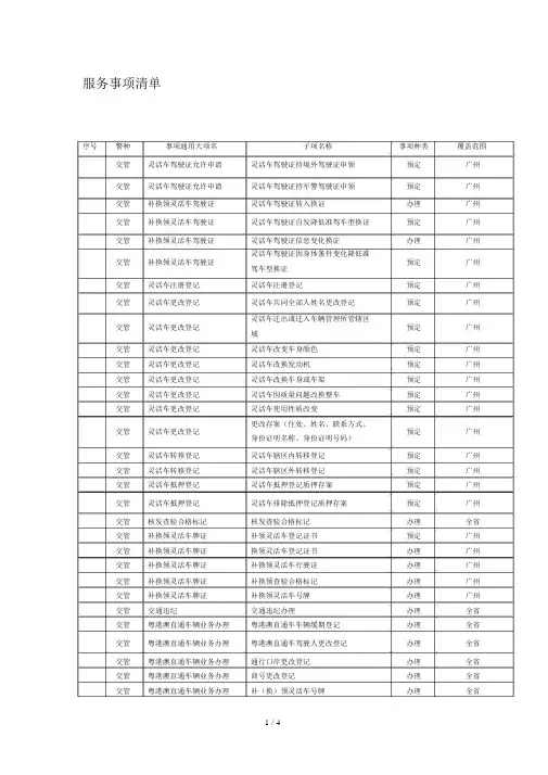 服务事项清单