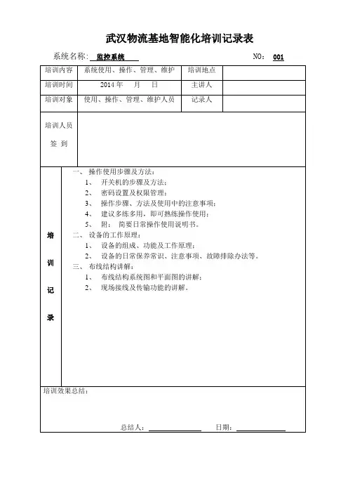 2.01、监控系统 培训记录表