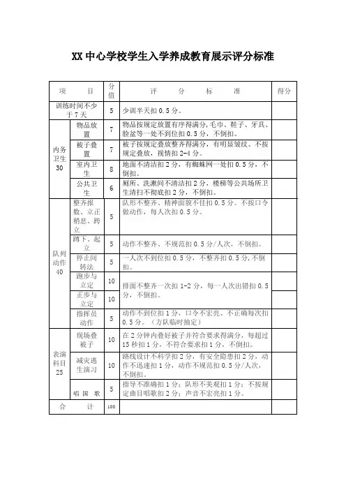 学生养成教育展示评分标准