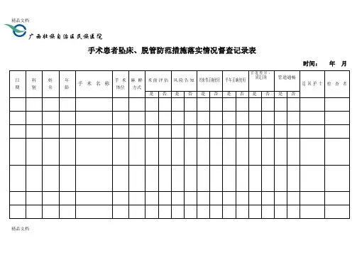 最新手术室各项制度落实督查记录表