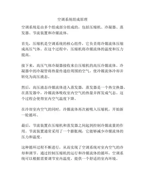 空调系统组成原理
