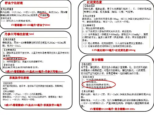 肾内科常用静点药物
