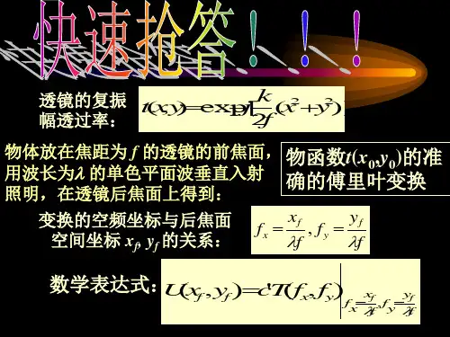15-成像系统2-透镜的点扩散函数