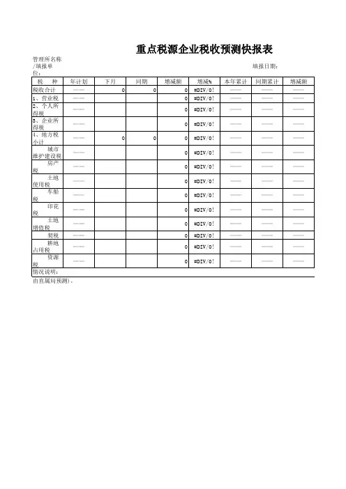重点税源企业税收预测快报表-Sheet1