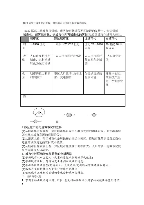 2020届高三地理复习讲解世界城市化进程不同阶段的差异