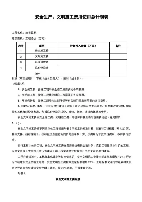 安全文明施工费用使用总计划表