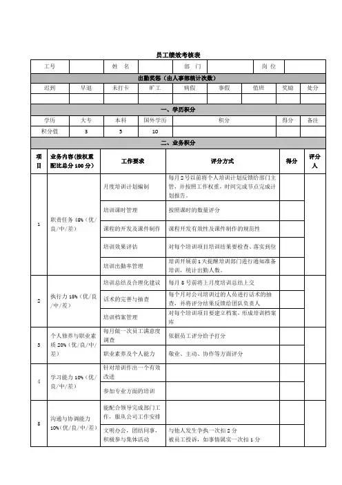 培训部绩效考核表(完整版)