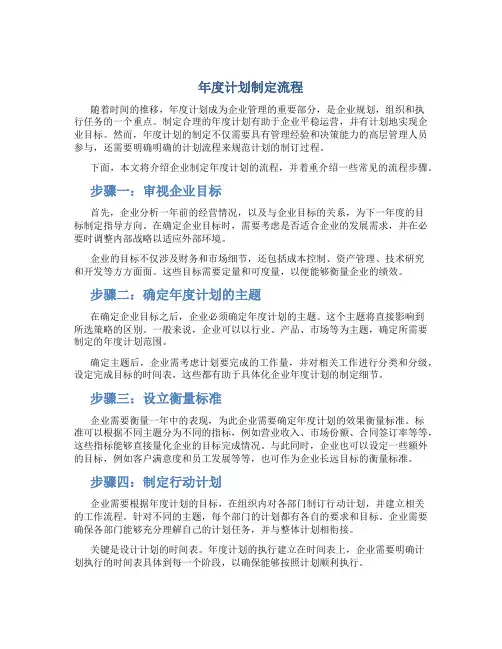 年度计划制定流程