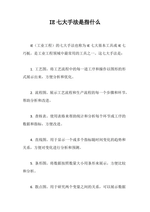 IE七大手法是指什么