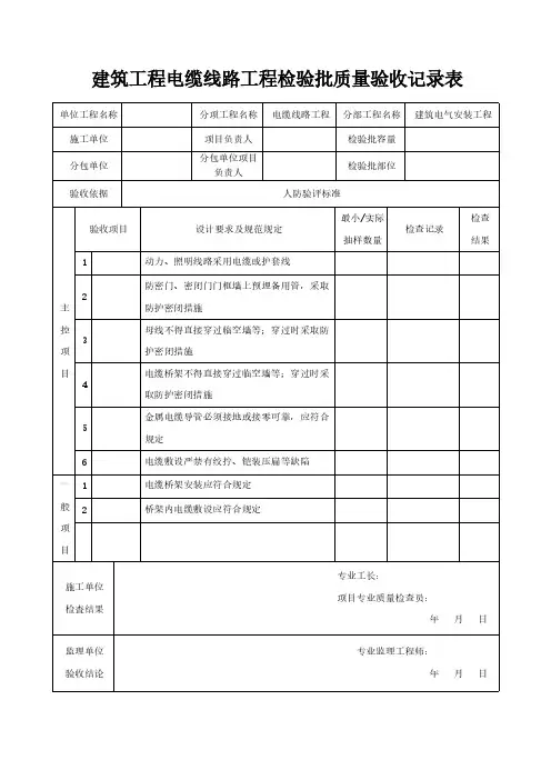 建筑工程电缆线路工程检验批质量验收记录表 