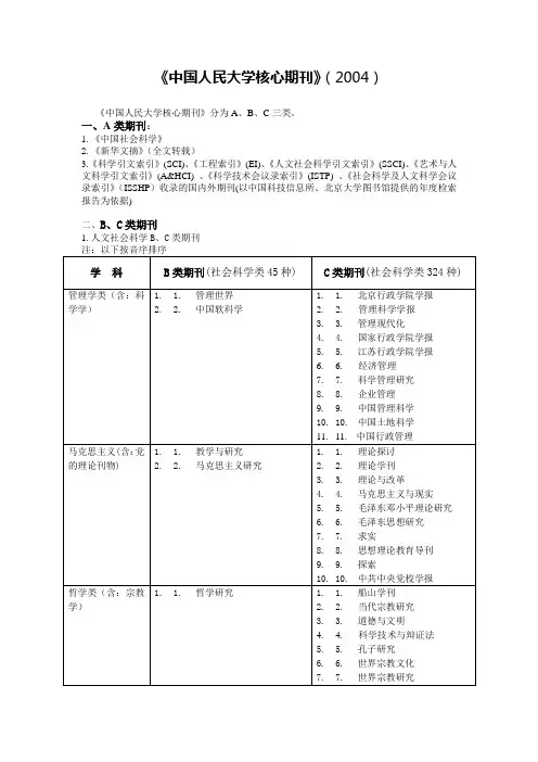 中国人民大学核心期刊目录