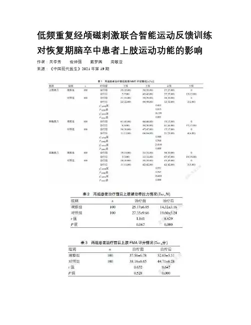 低频重复经颅磁刺激联合智能运动反馈训练对恢复期脑卒中患者上肢运动功能的影响