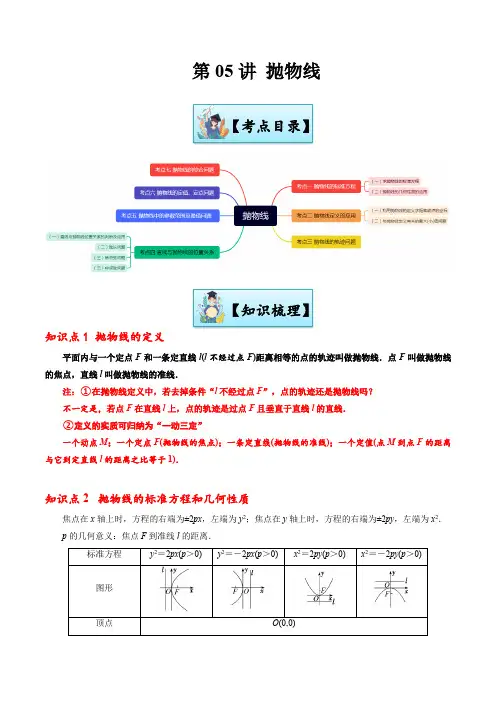 第05讲 抛物线-2023年高二数学(人教A版2019选择性必修第一册)(解析版)
