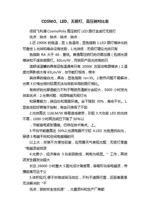 COSMO、LED、无极灯、高压钠对比表