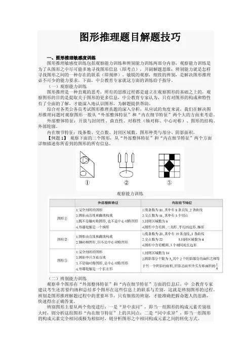 行测图形推理解题技巧
