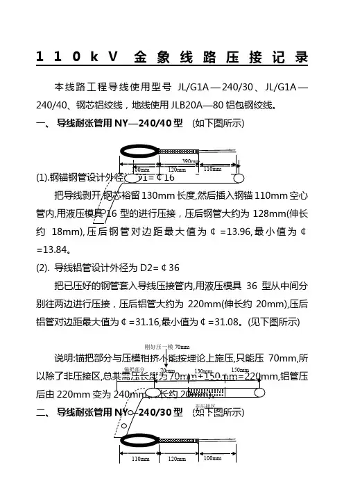 kV金象线路压接记录