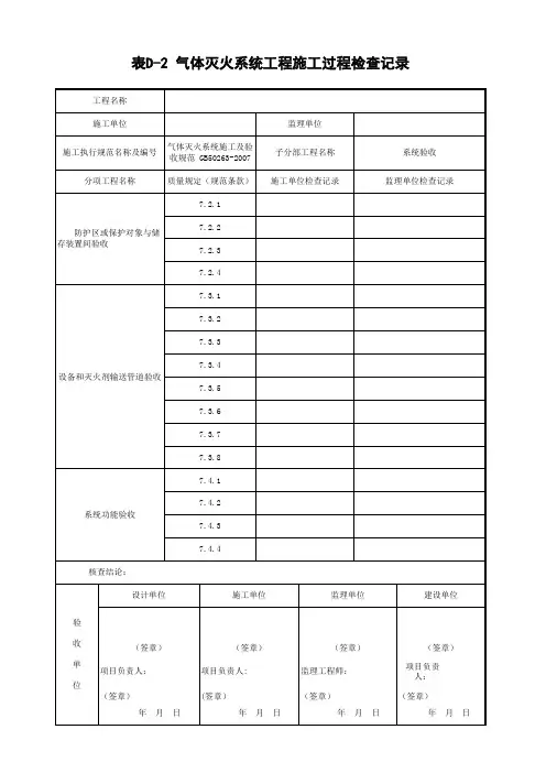 气体灭火系统工程施工过程检查记录