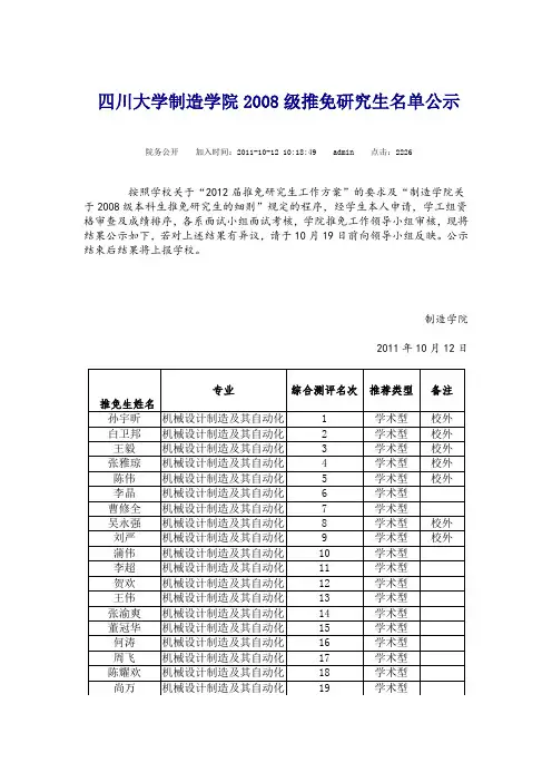 四川大学制造学院2008级推免研究生名单公示