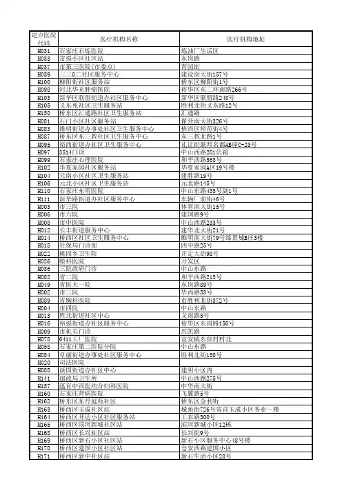 石家庄医保定点医院