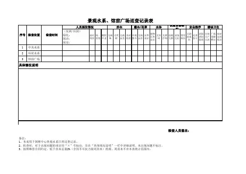 景观水系、馆前广场巡查记录表