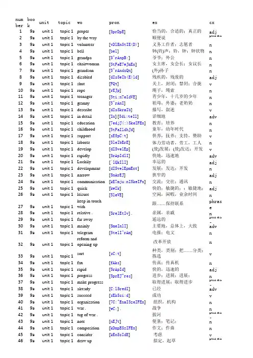 仁爱版九年级上英语单词带音标