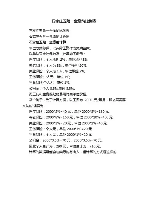 石家庄五险一金缴纳比例表