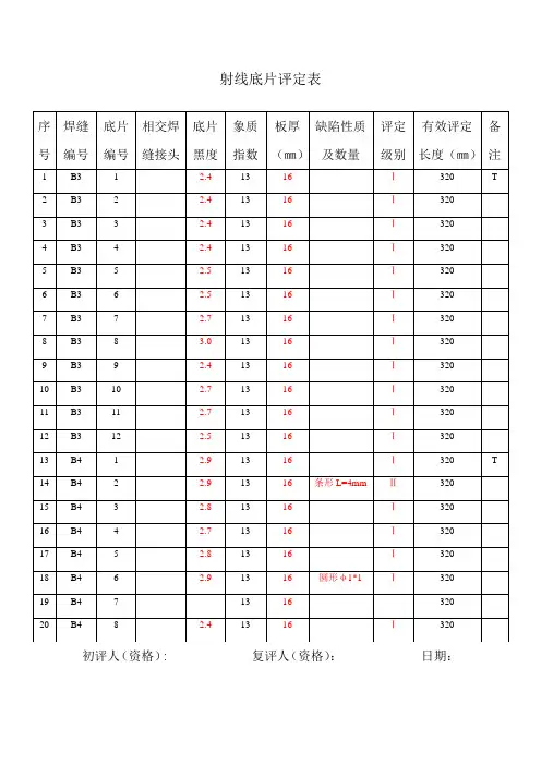 射线底片评定表