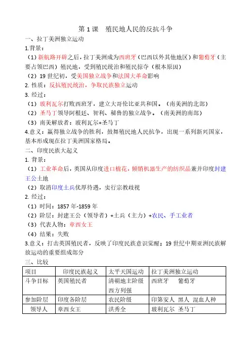 第1课  殖民地人民的反抗斗争
