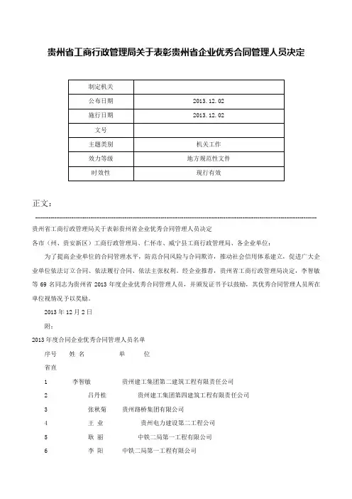 贵州省工商行政管理局关于表彰贵州省企业优秀合同管理人员决定-