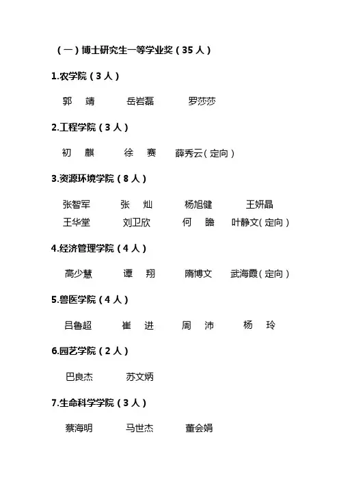 博士研究生一等学业奖35人