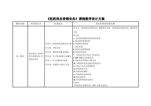 《医药商品营销实务》教学设计方案