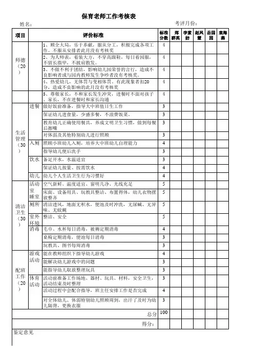 幼儿园保育员工作考核表