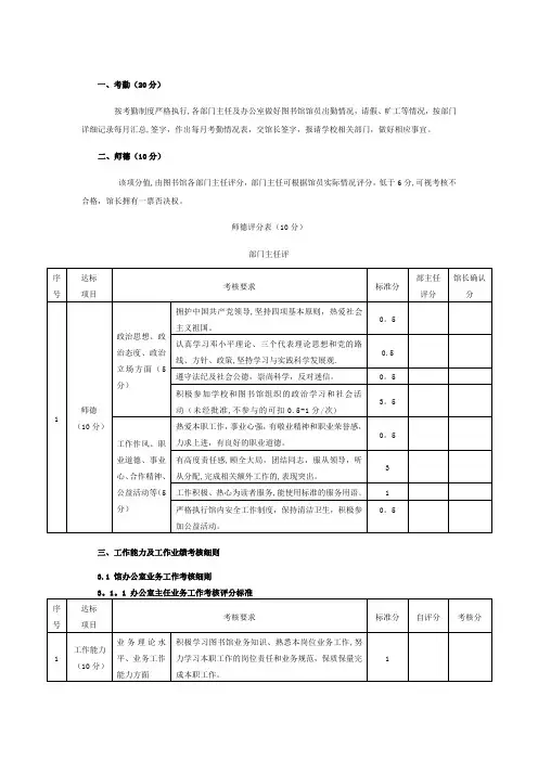 图书馆绩效考核细则,打分评分,工作能力及工作,业绩考核细则,
