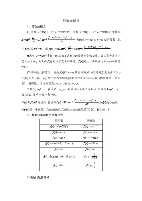 高中数学导数公式