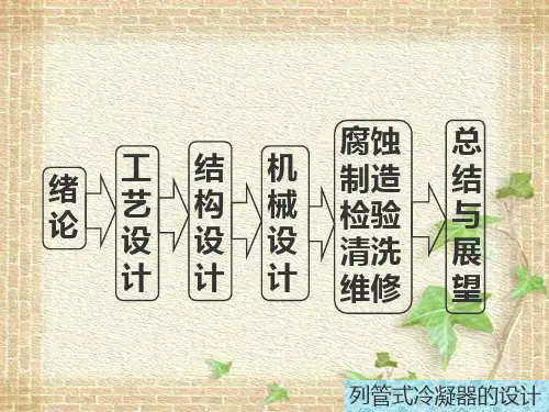 列管式冷凝器