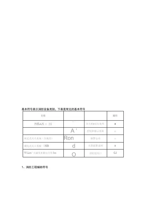 消防图例大全