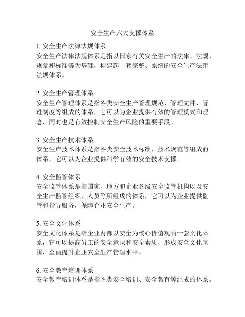 安全生产六大支撑体系