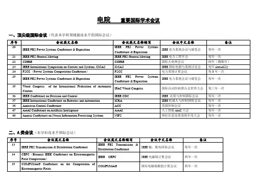 重要国际学术会议