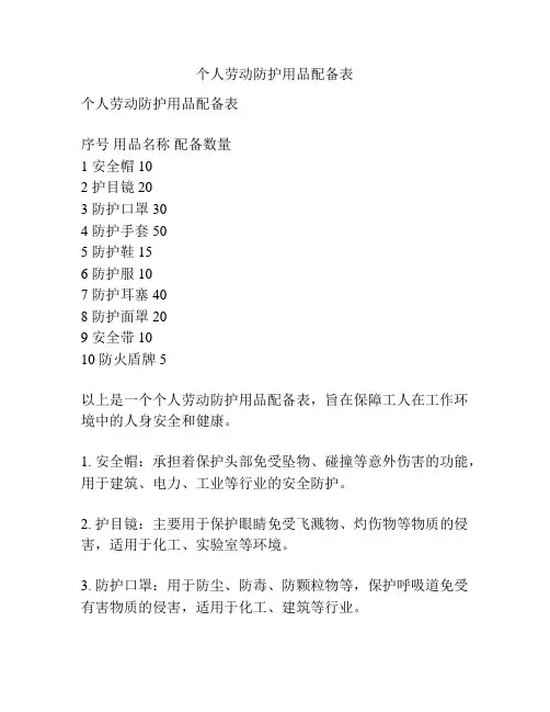 个人劳动防护用品配备表