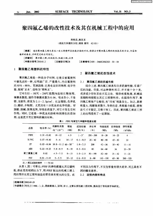 聚四氟乙烯的改性技术及其在机械工程中的应用