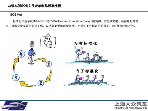 SOS介绍(8-4)