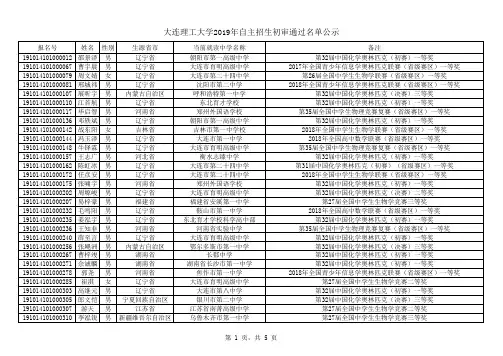 2019年自主招生初审通过名单公示