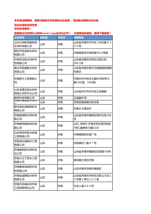 2020新版山东济南防水材料企业公司名录名单黄页联系方式大全56家