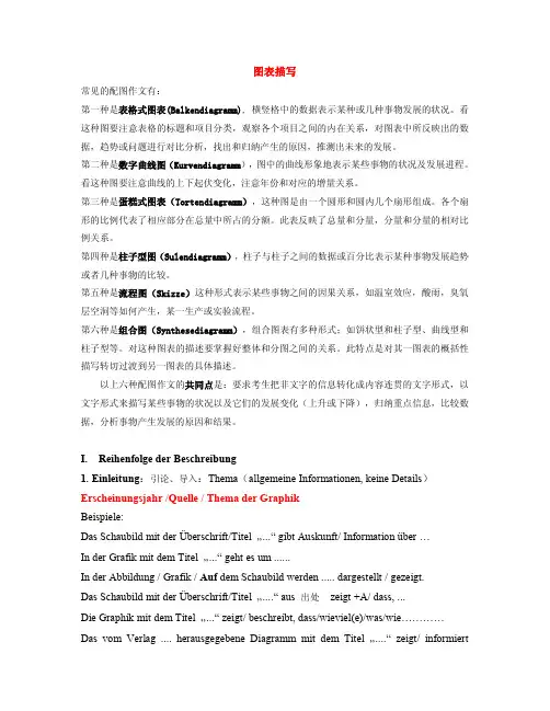 德语写作：图表描述型作文常用语句型